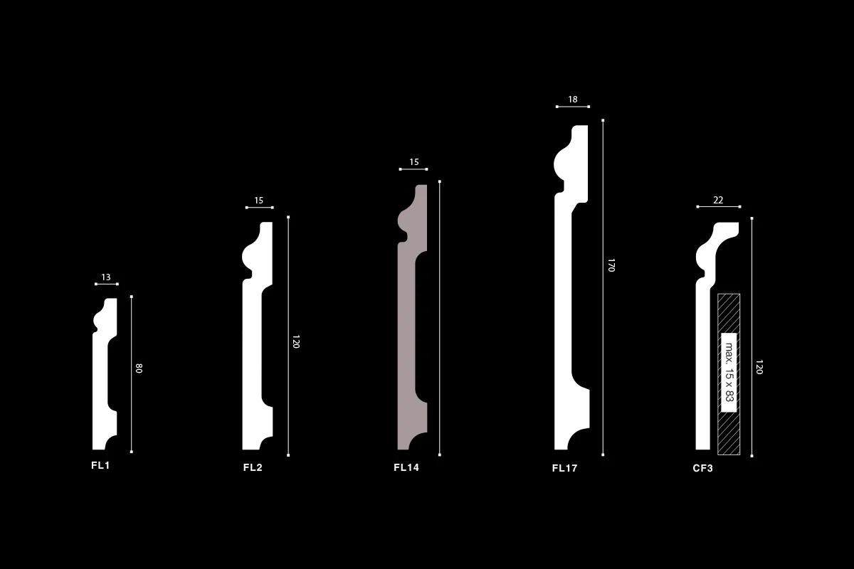 FL14 Wallstyl Skirting 140 x 15 - 2m length