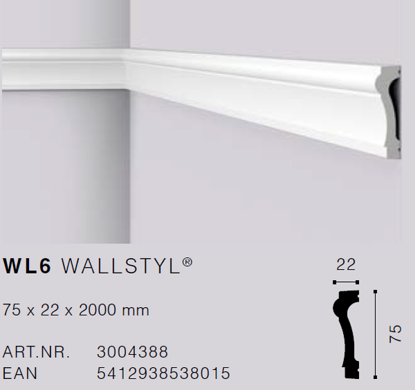Dado Rails