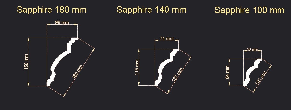 Mr Cornice Sapphire profile cornice sizes